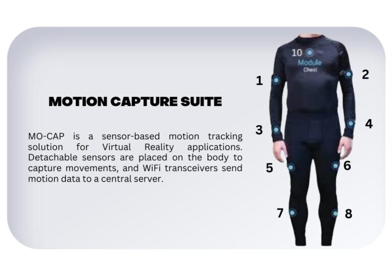 Motion Capture Suite |Nandhainfotech in coimbatore