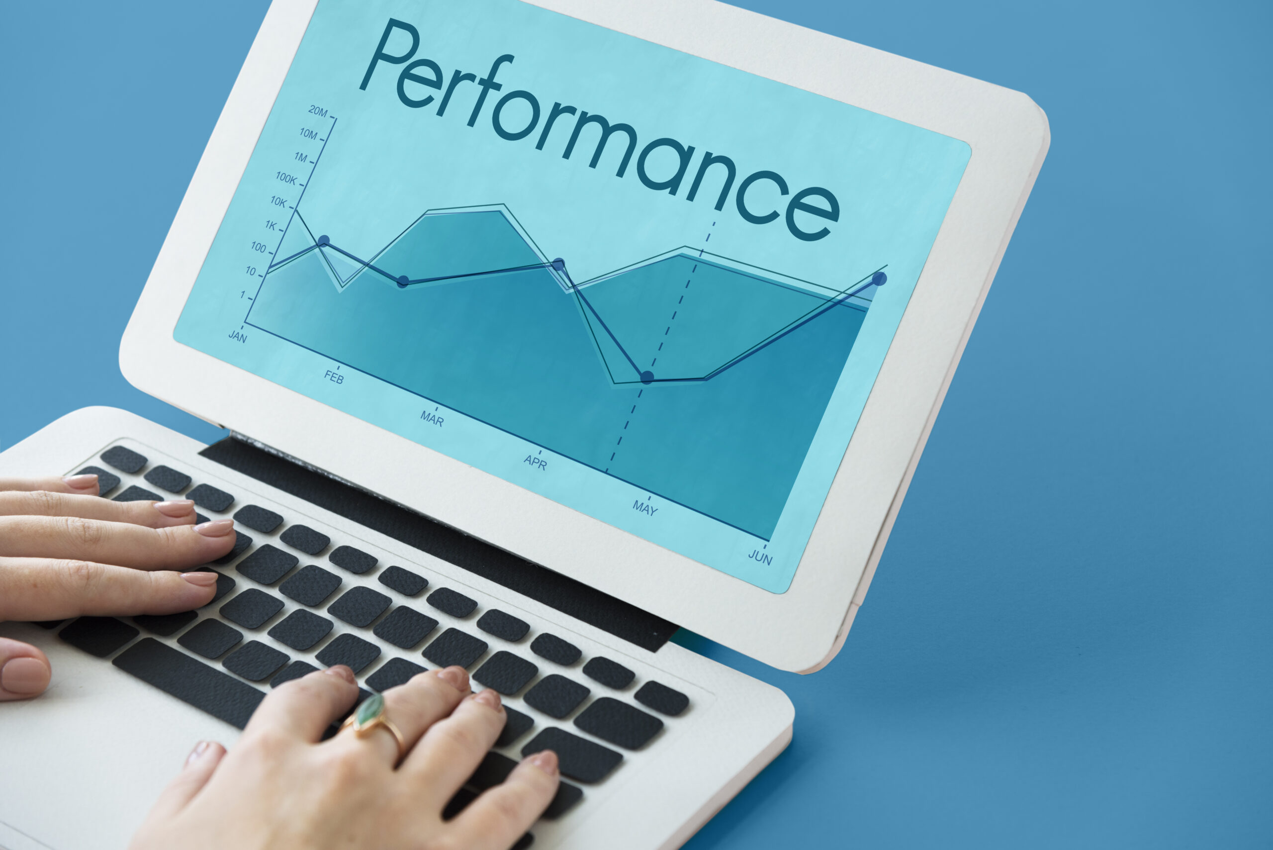 Corporate business performances line graph report | nandhainfotech | coimbatore