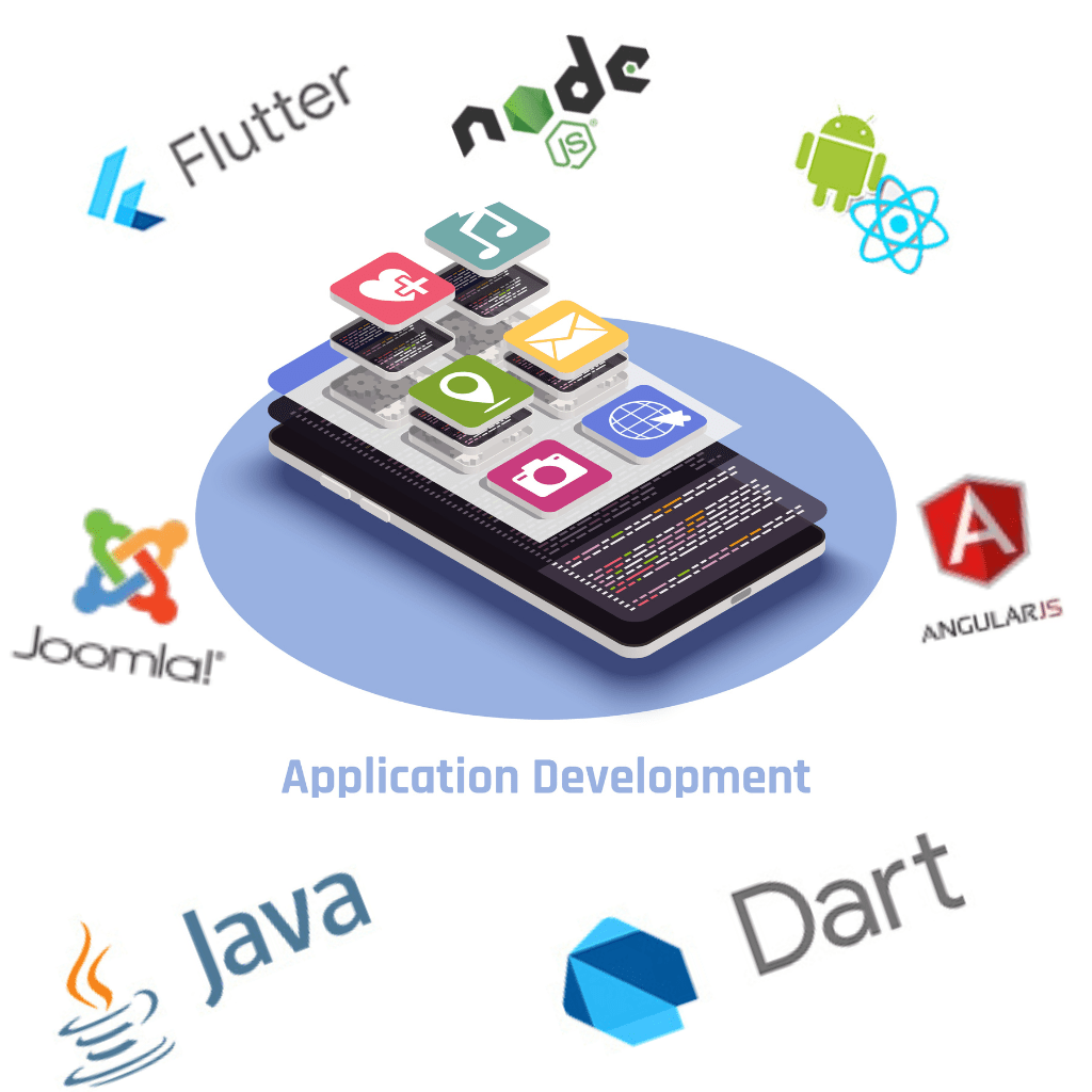 mobile app development company in coimbatore