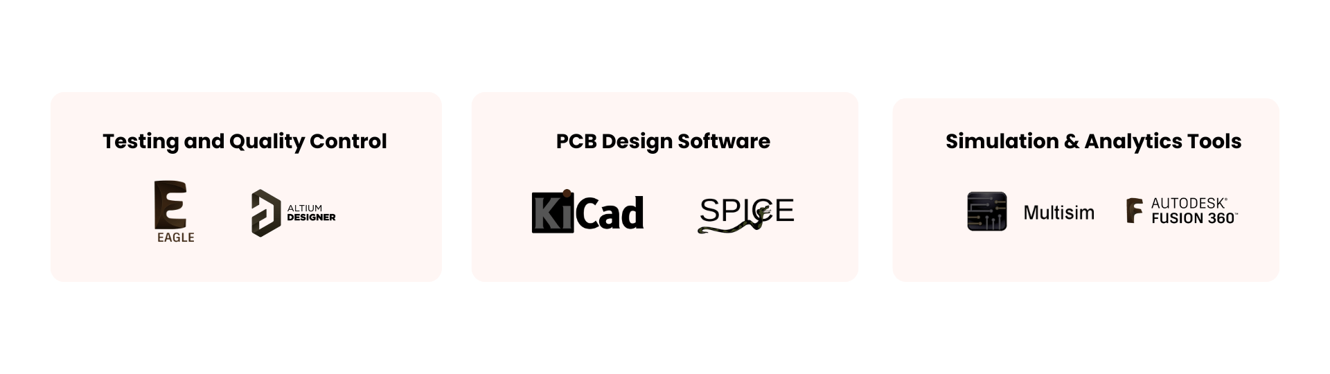 PCB (1) (1) PCB (1) (1)