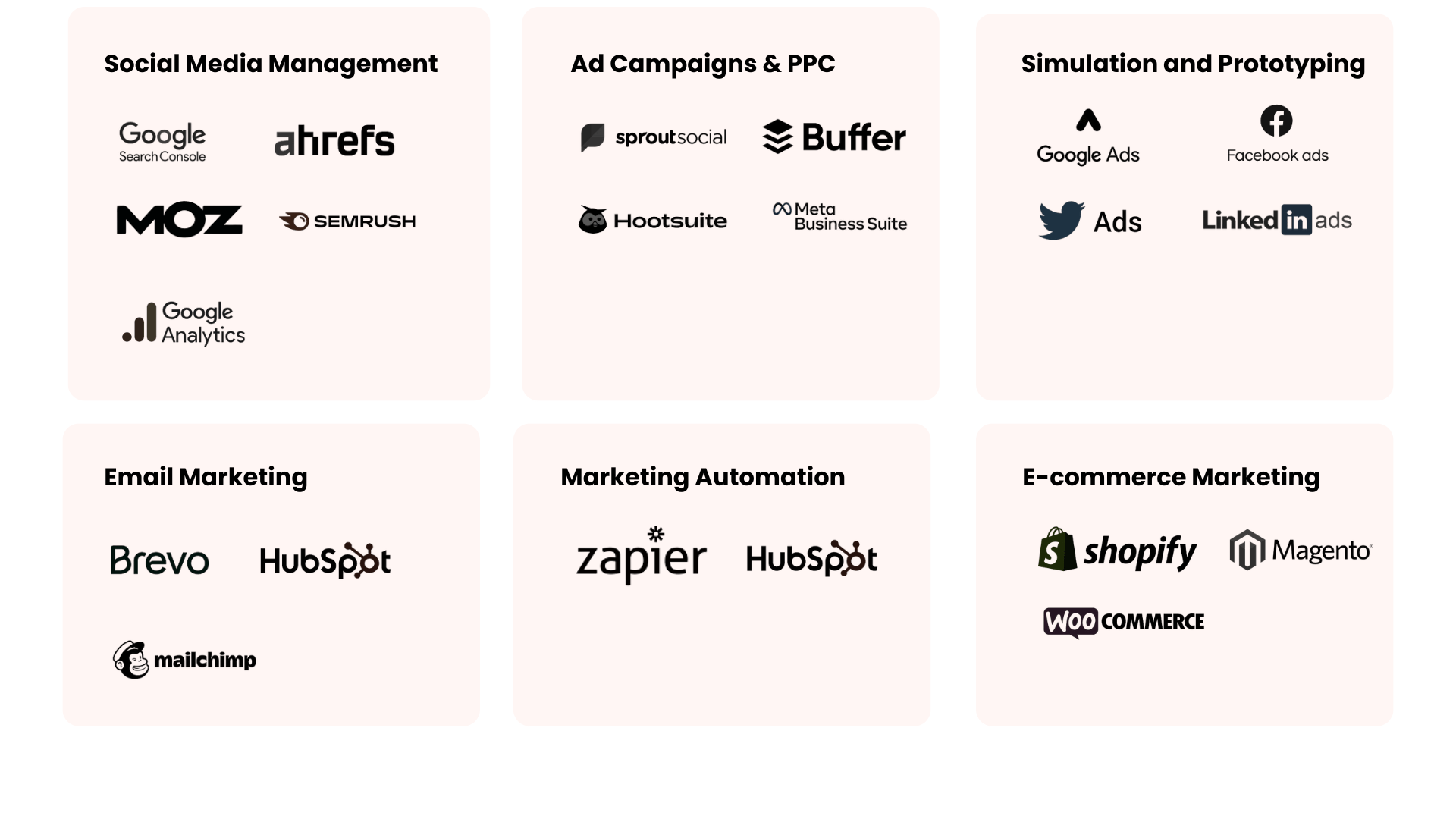 digitalmarkettingtools